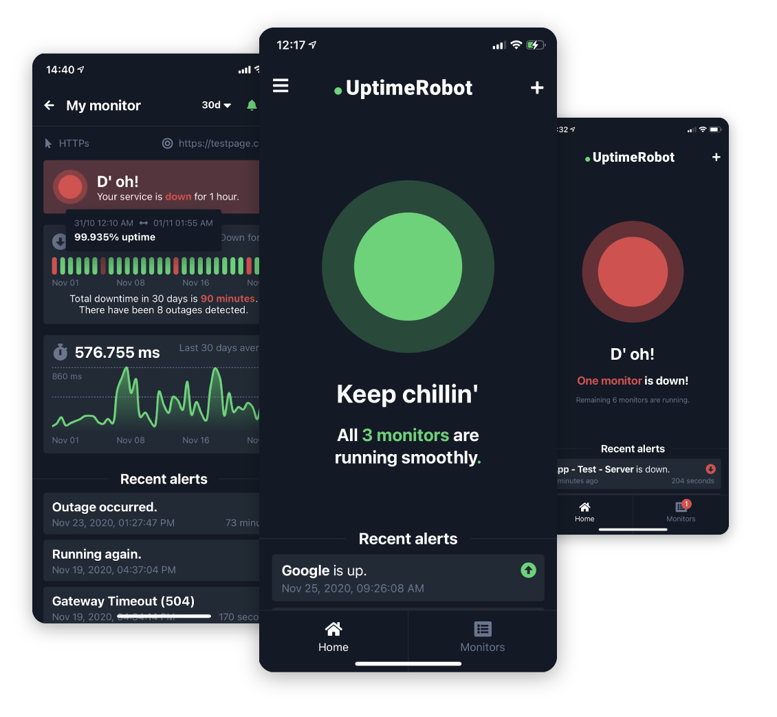 UptimeRobot-advertisement